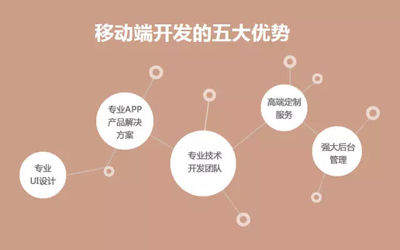 直擊軟件外包痛點，中科天基以卓越服務(wù)引領(lǐng)行業(yè)新標(biāo)桿